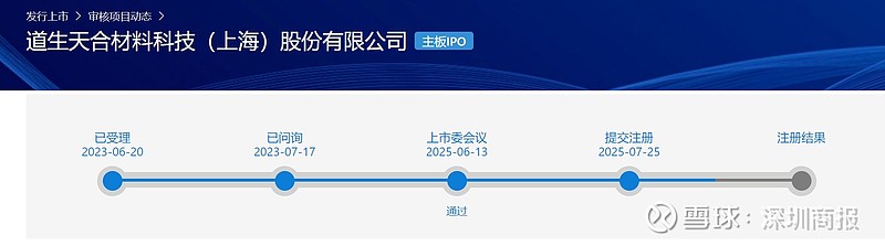 红板科技上交所IPO“已问询” 实控人间接持股超95%