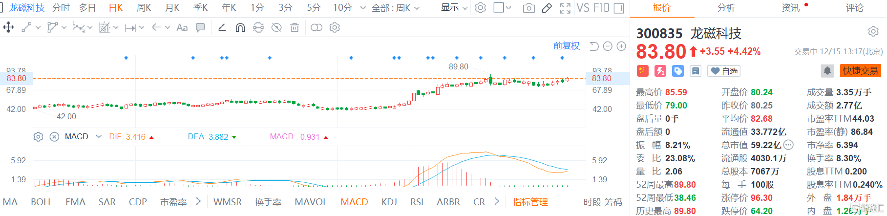 产品供不应求 龙磁科技拟2.1亿元投建越南龙磁二期工程