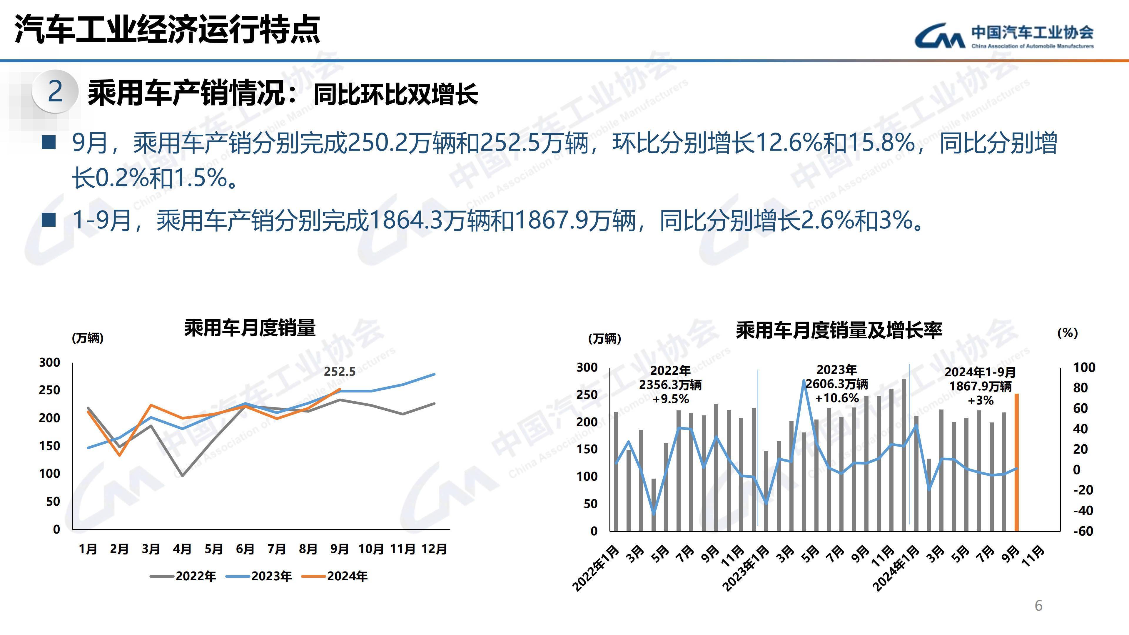 工信部：我国新能源汽车产销量连续10年保持全球第一