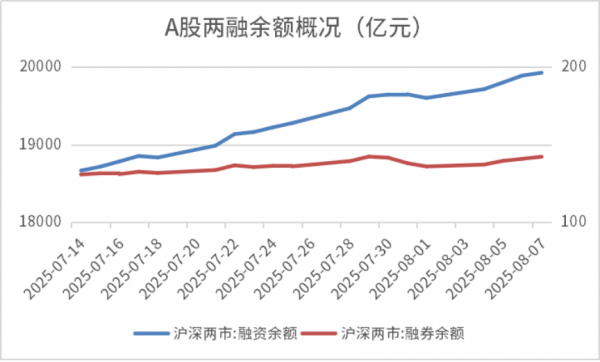 *ST宇顺涨5.01%，股价创历史新高