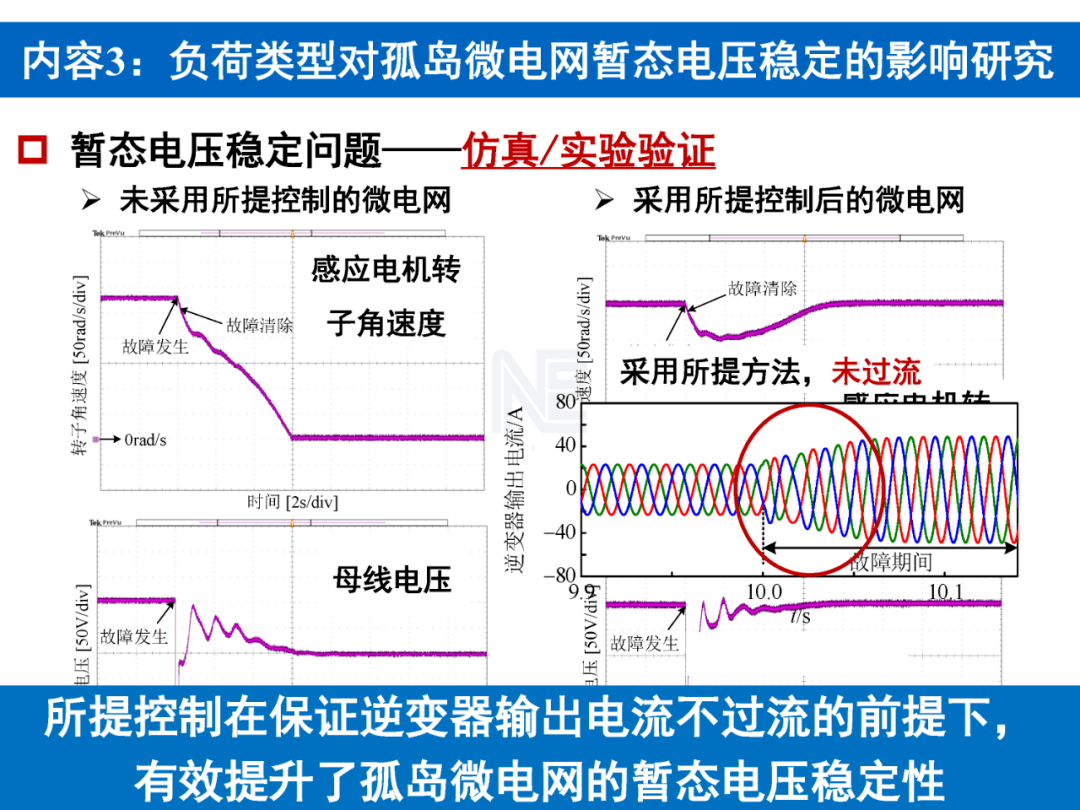 运达股份获得发明专利授权：“电压源型双馈风机暂态稳定性分析方法及装置、电子设备”