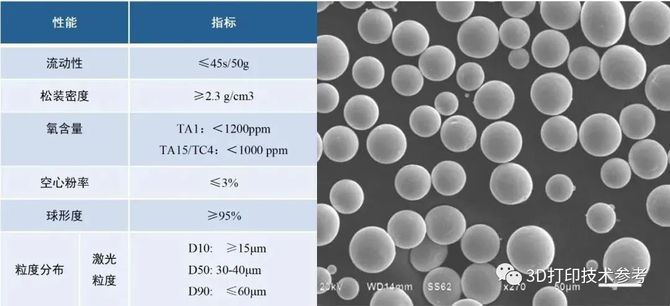 航发动力获得发明专利授权：“一种旋流器组件增材制造工艺模型的构建方法”
