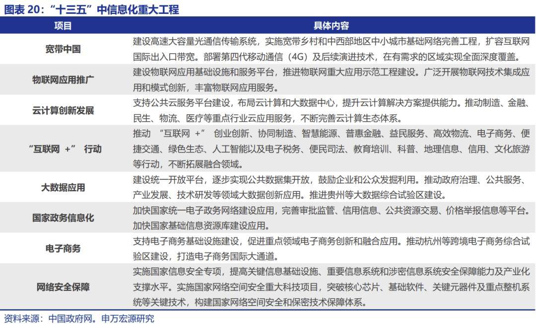 2025 年上半年：房地产服务业分化增长 头部企业引领行业重构