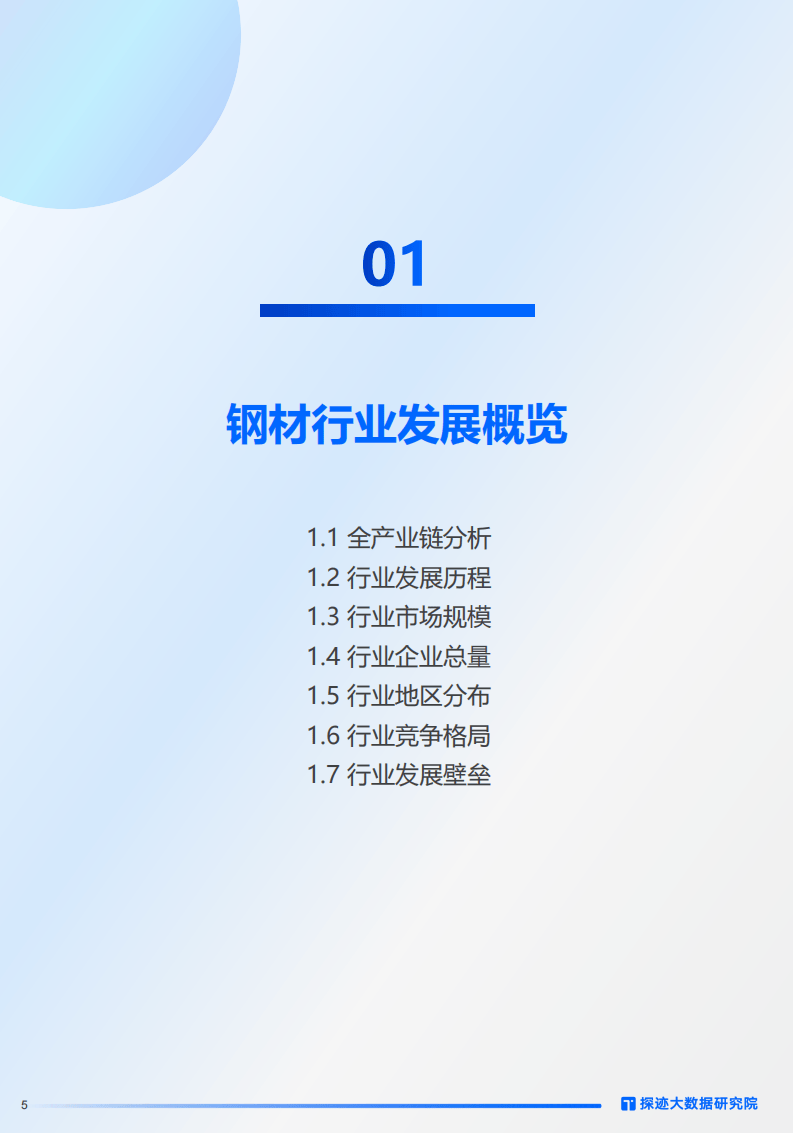 2025 年上半年：房地产服务业分化增长 头部企业引领行业重构