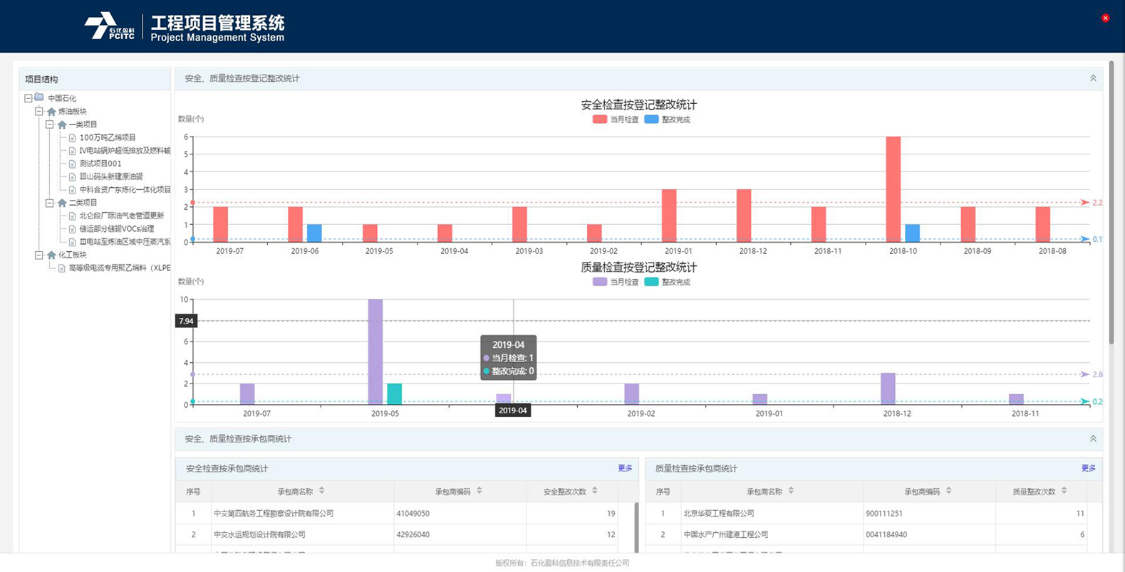中国石化获得发明专利授权：“基于静力平衡的油气运移聚集数值模拟方法及系统”