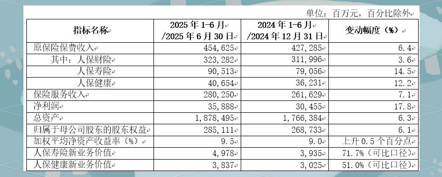 人保伴您前行,人保有温度_2025年动漫外包行业市场深度调研及发展趋势预测