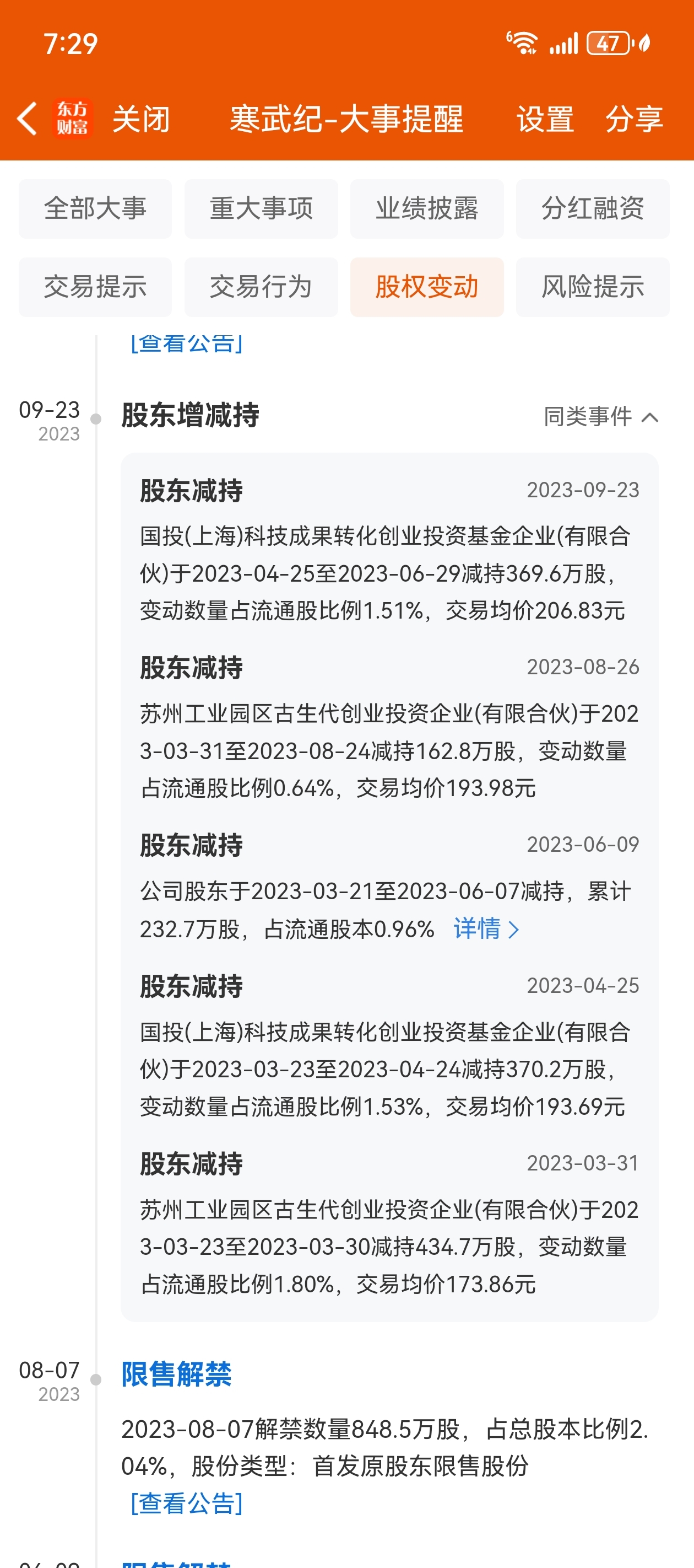奥瑞德：原实控人所持公司2.35亿股股份被轮候冻结
