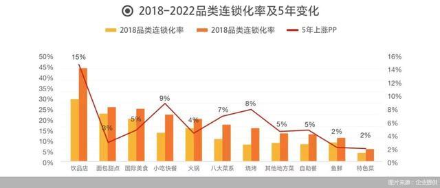 2025国际消费大会：社区便民生活圈连锁化率明显提升