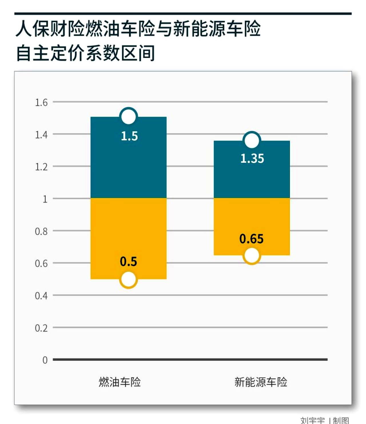2025中国新能源产业链：从“规模扩张”到“结构优化”的质变_保险有温度,人保财险 