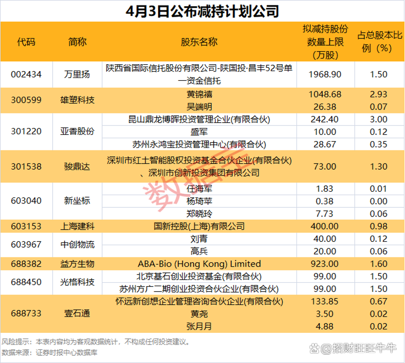 信息发展股价创新高，融资客抢先加仓