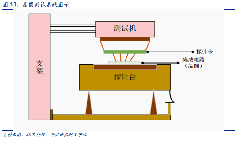岩山科技等成立新公司 含集成电路芯片相关业务