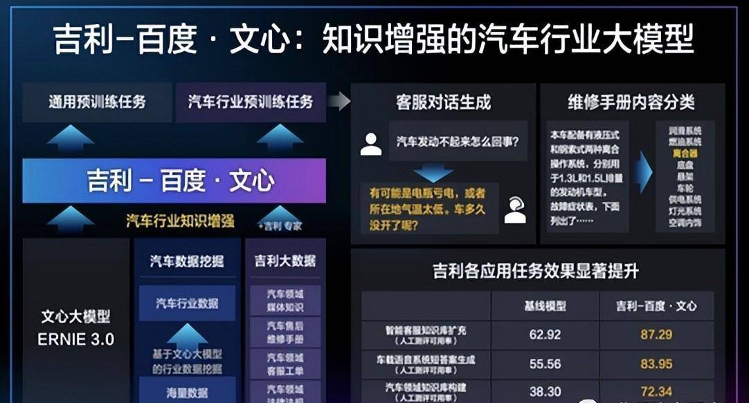 首个行业标准预发布 智算中心建设迈向规范化