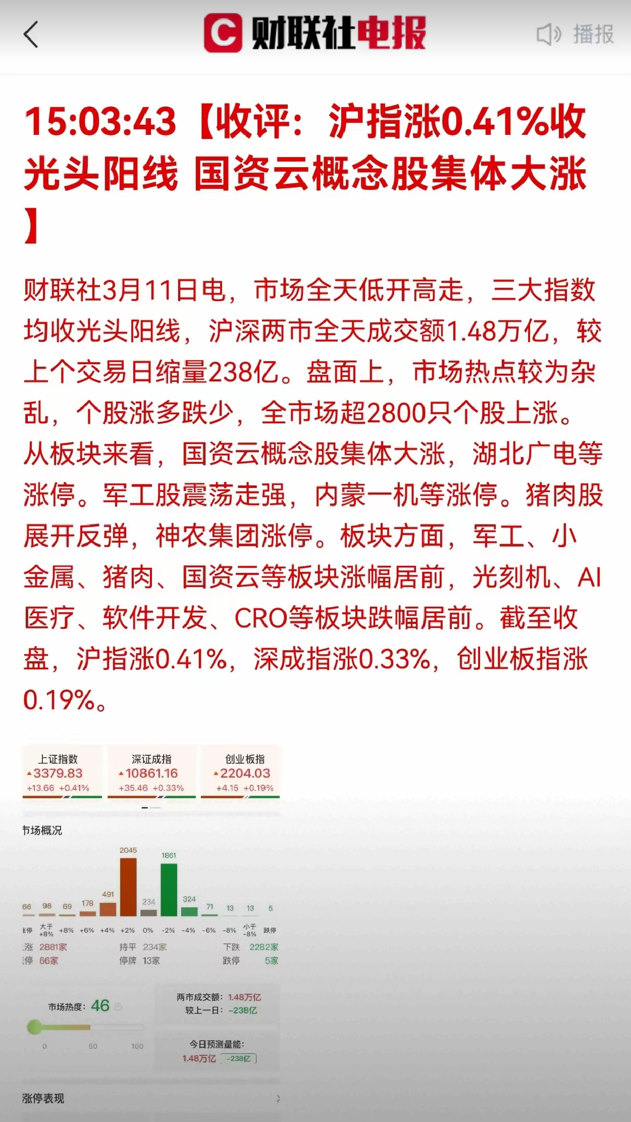 10:30，A股突然拉升！宁德时代，新高！