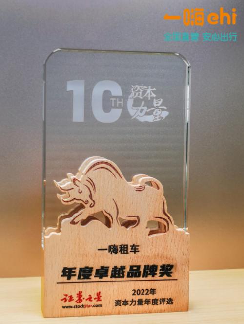 聚势兴新，共铸辉煌 | 第十三届证券之星“资本力量”年度品牌活动报名开启！