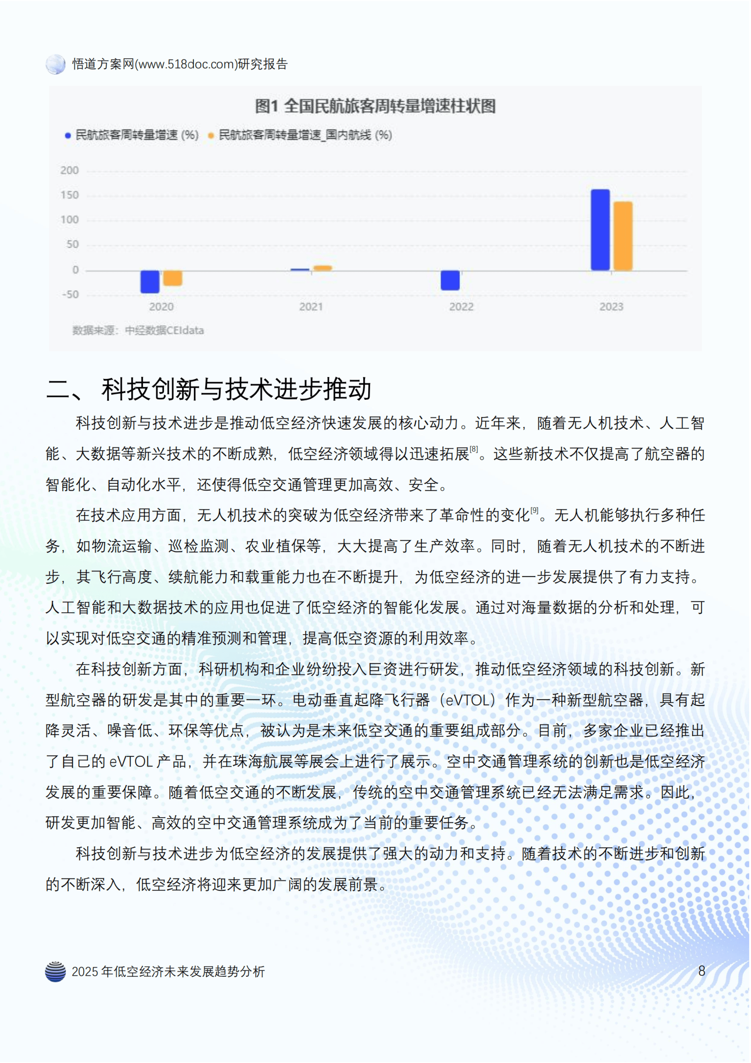 人保财险政银保 ,人保财险 _2025工业地产产业深度调研及未来发展趋势预测