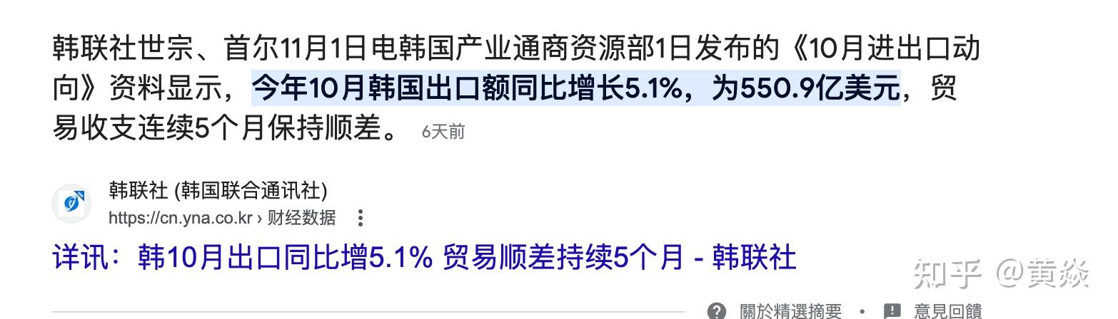 日本对美出口连续5个月同比下降