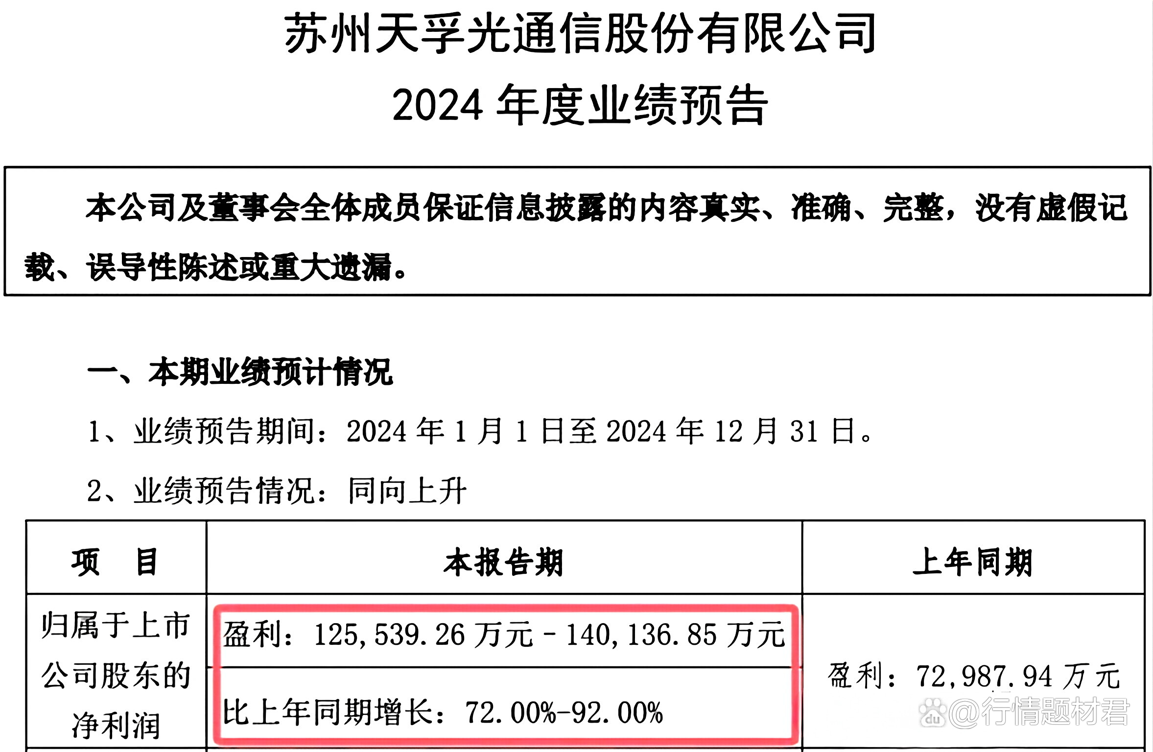 波长光电换手率51.13%，龙虎榜上机构买入1.18亿元，卖出5816.10万元