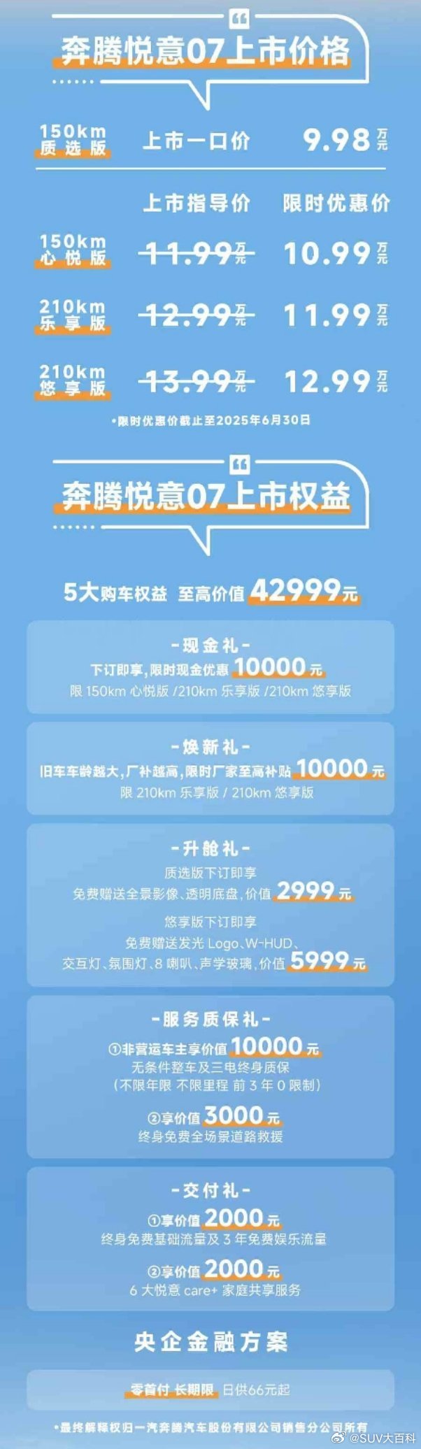 一汽奔腾增资85.5亿元，悦达汽车、地平线等参投