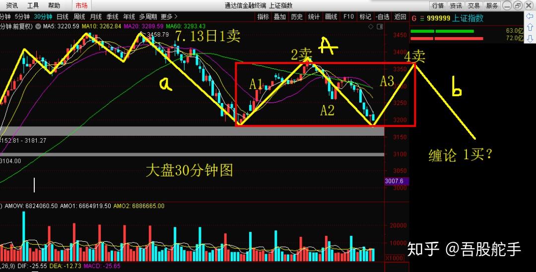 2025中国三鲜行业：把脉周期，踩准“三阶段”投资节奏_保险有温度,人保护你周全