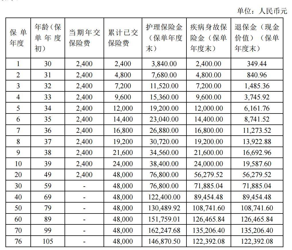 保险有温度,人保有温度_2025年气管插管行业市场分析及未来发展趋势