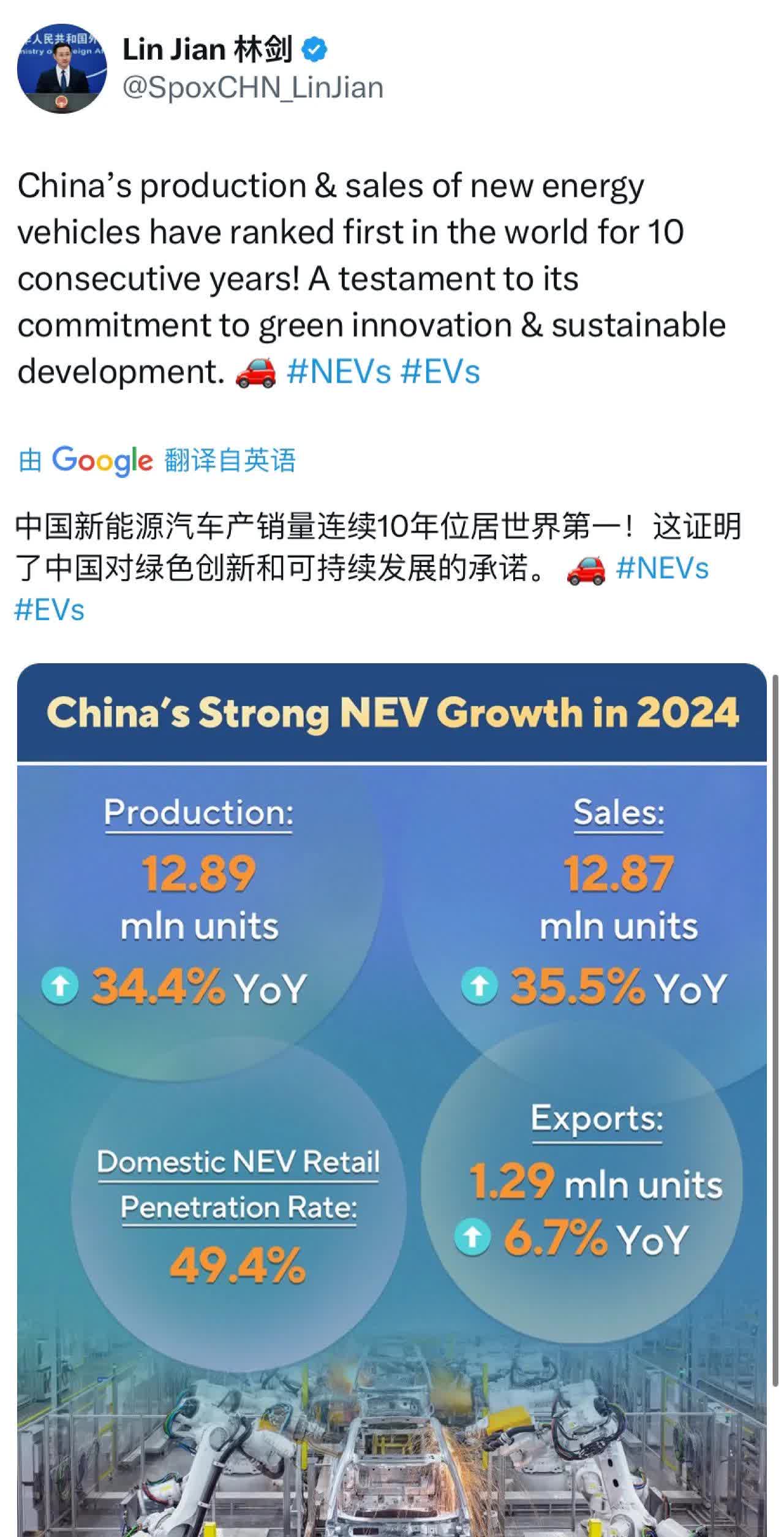 多家欧盟车企加码新能源汽车 商务部回应