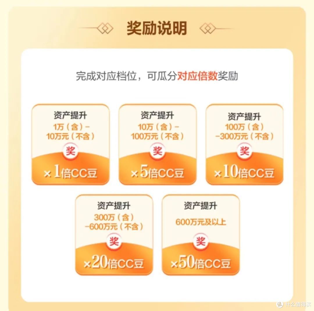 1元甩卖百亿资产！002305，退市边缘“断臂求生”？