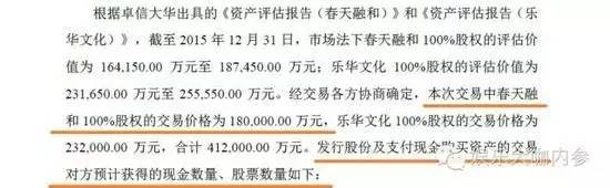1元甩卖百亿资产！002305，退市边缘“断臂求生”？