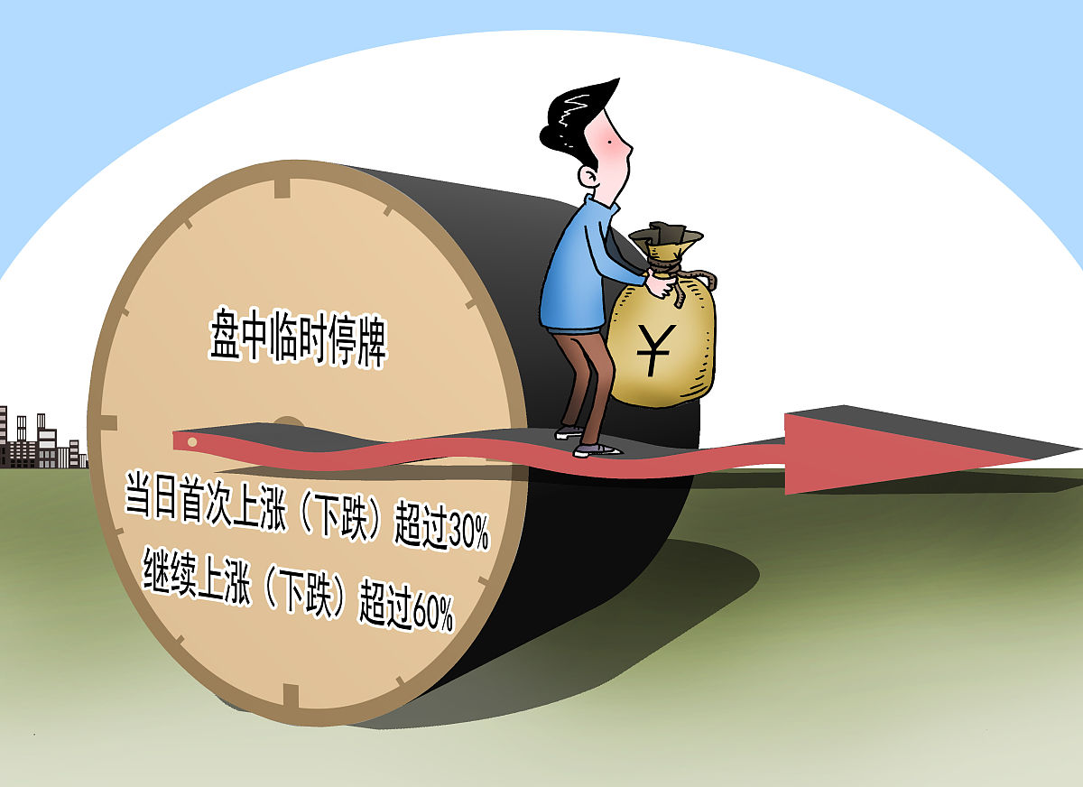 资本市场向“新”力十足 赋能实体经济促发展