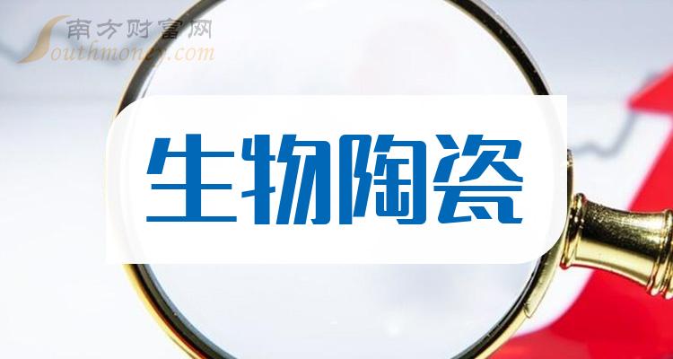 华瓷股份：尚未收到参与直播活动通知