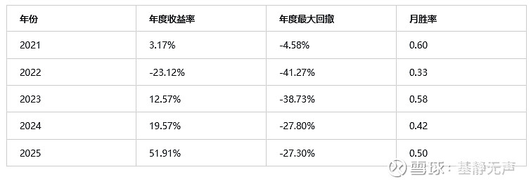 算力行情迈向新高！基金经理：需警惕估值风险