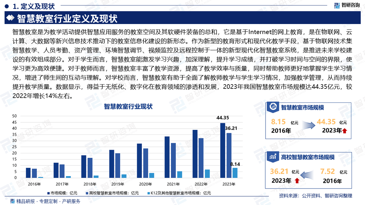 2025年自动降压仪行业未来发展趋势及产业调研报告_人保财险 ,人保护你周全