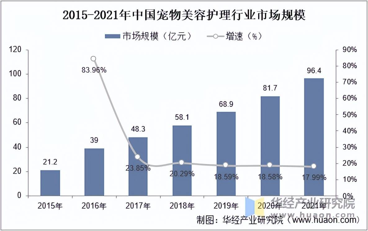 2025年自动降压仪行业未来发展趋势及产业调研报告_人保财险 ,人保护你周全