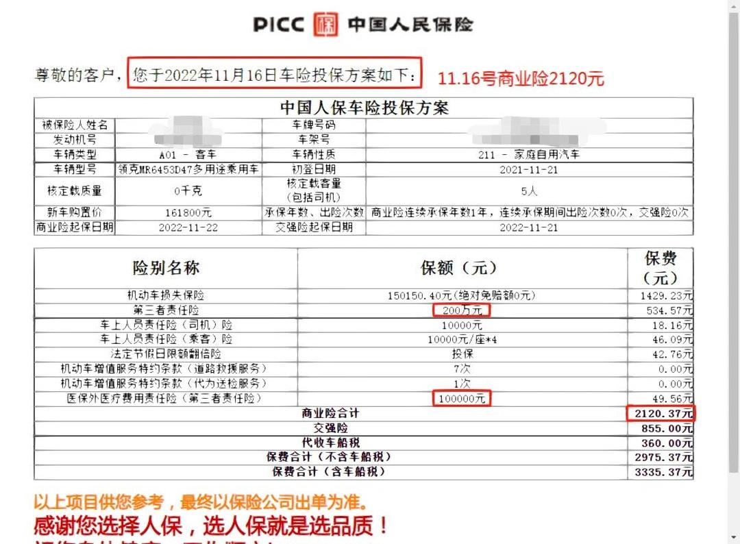 2025-2030商业物业行业市场：存量更新与REITs扩容驱动核心资产价值重估_人保车险   品牌优势——快速了解燃油汽车车险,人保服务