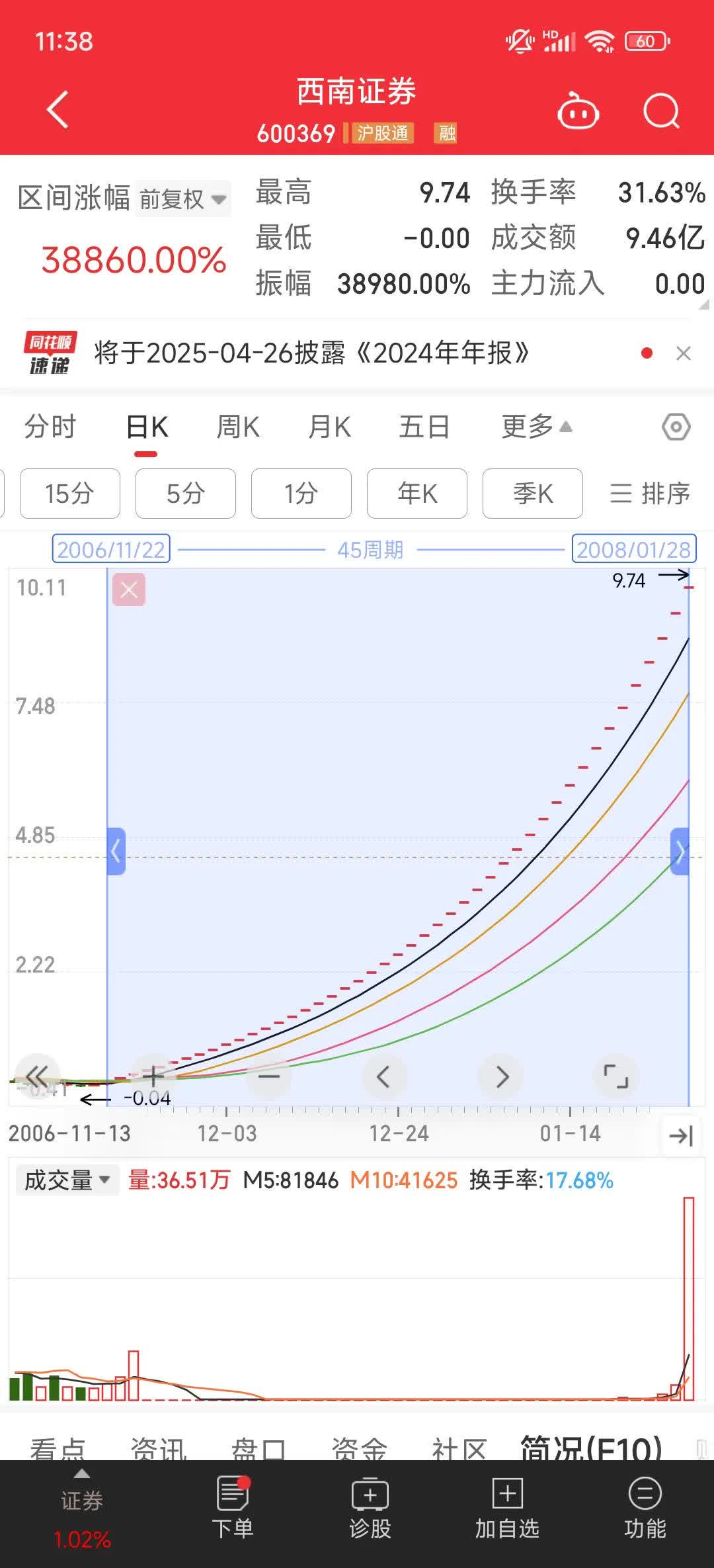 *ST亚太连收10个涨停板