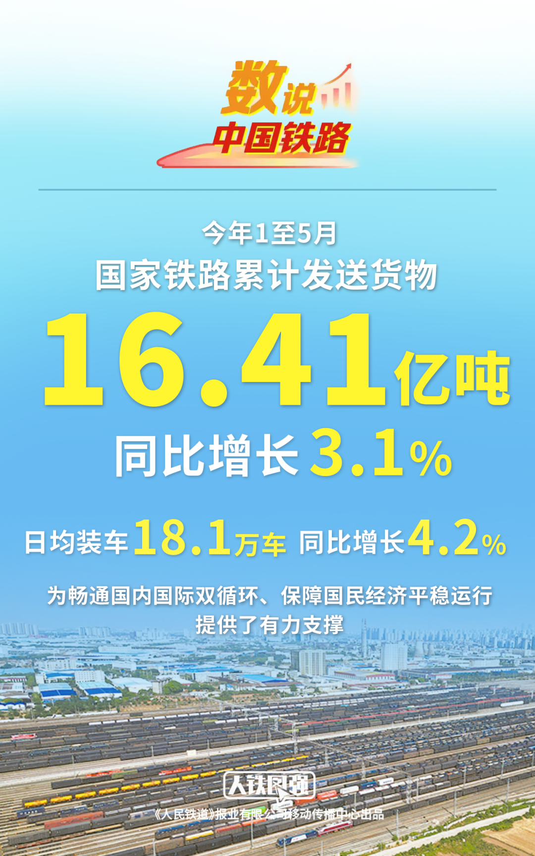 1至8月全国铁路完成固定资产投资5041亿元