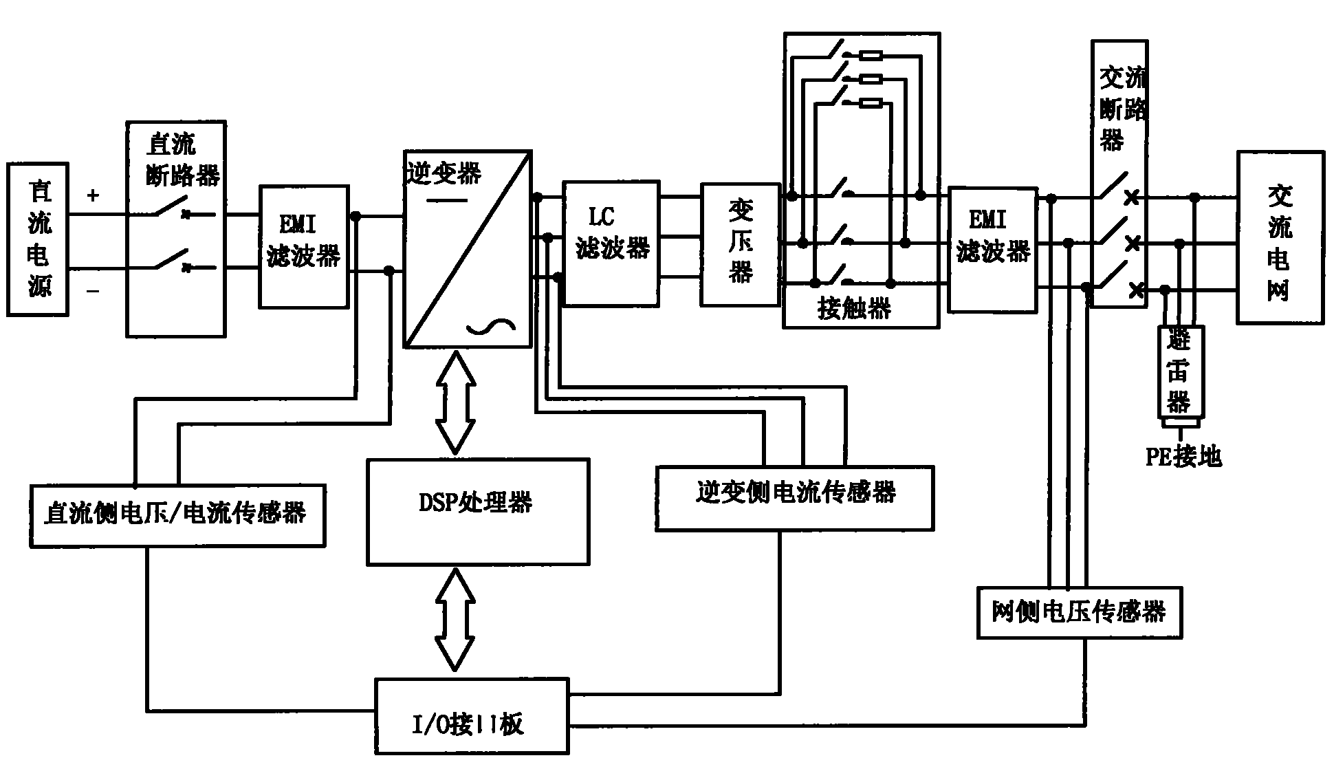 上能电气获得发明专利授权：“一种光伏逆变器保护电路”