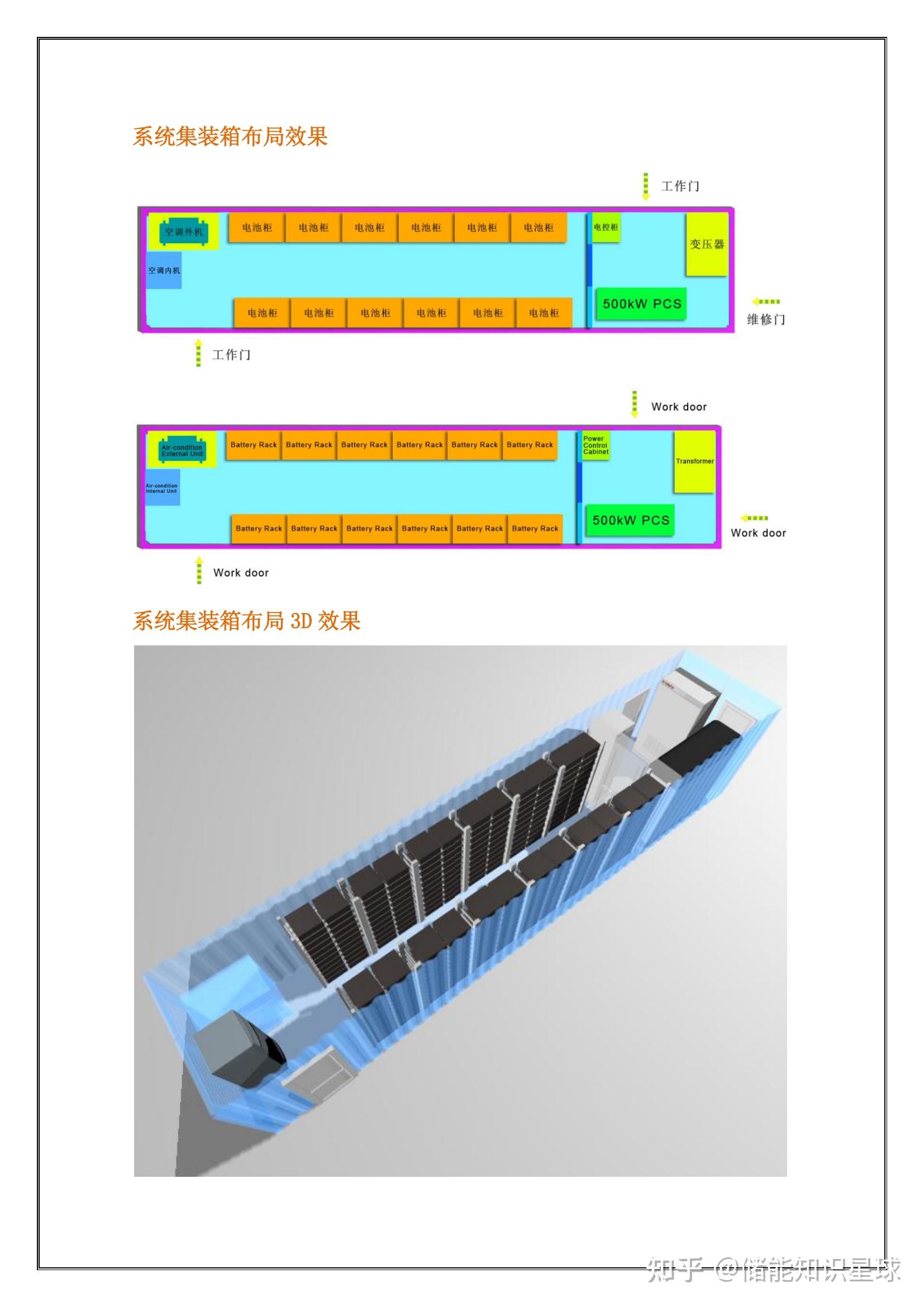 中集环科获得实用新型专利授权：“储能电站及液流储能罐箱”