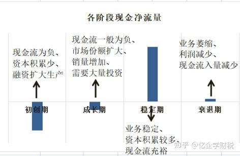 日御光伏港股IPO，聚焦光伏银浆产品，经营活动现金流持续为负