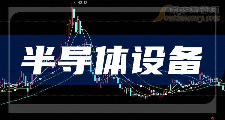 茂莱光学成交额创2024年11月4日以来新高