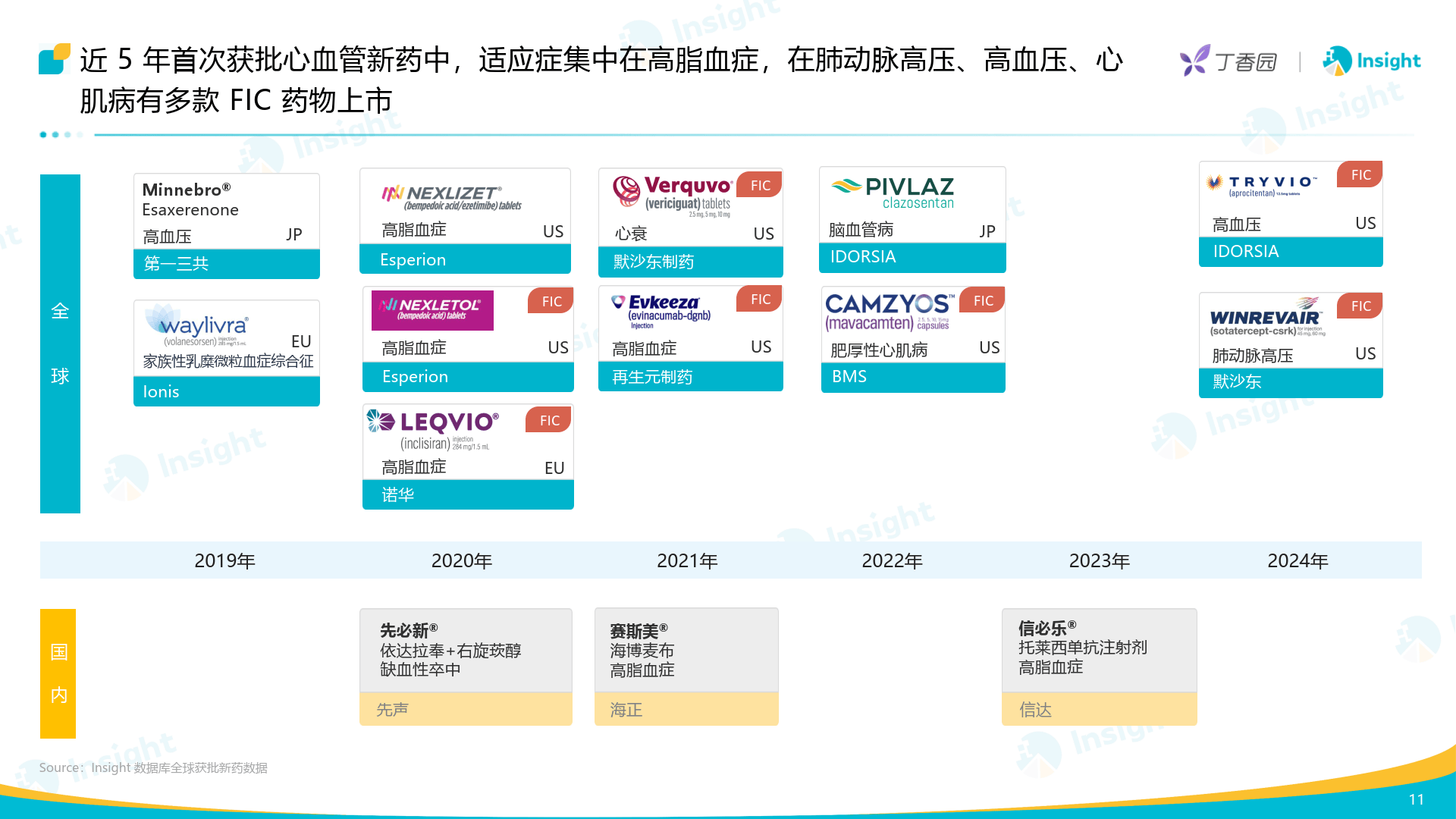 中国医药成交额创2024年11月14日以来新高