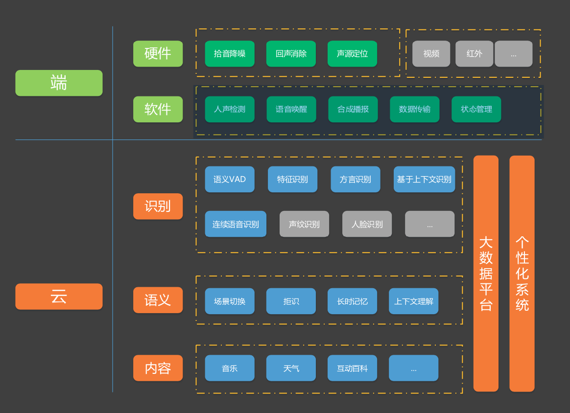 科大讯飞获得发明专利授权：“语音合成方法、语音合成模型训练方法及相关装置”