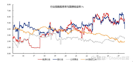 7月中国减持美国国债257亿美元！持仓规模创2009年以来新低