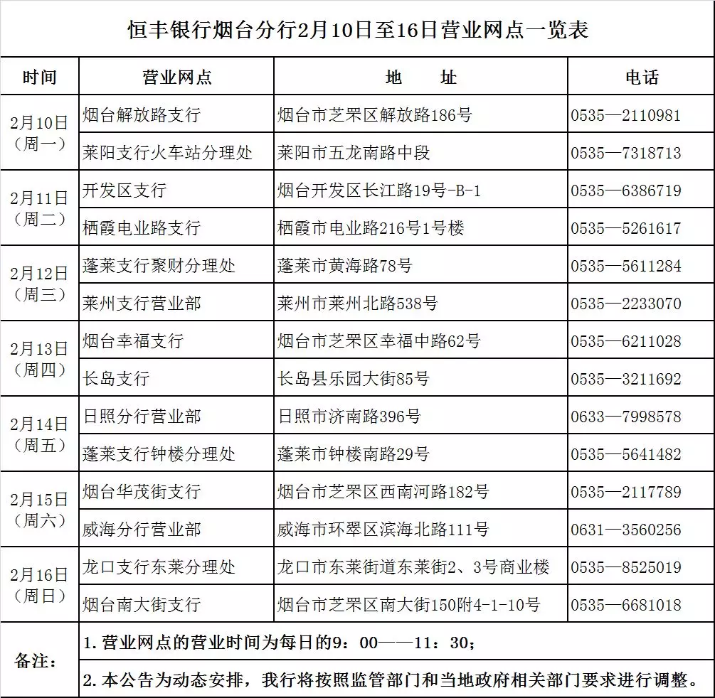 恒丰银行因多业务违规遭6150万元重罚