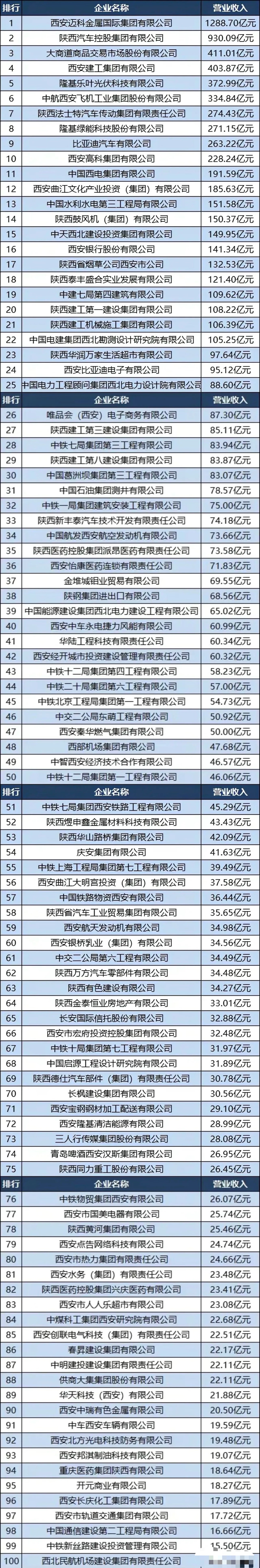 中航西飞获得发明专利授权：“一种减少叠层材料制孔毛刺的设备及制孔方法”