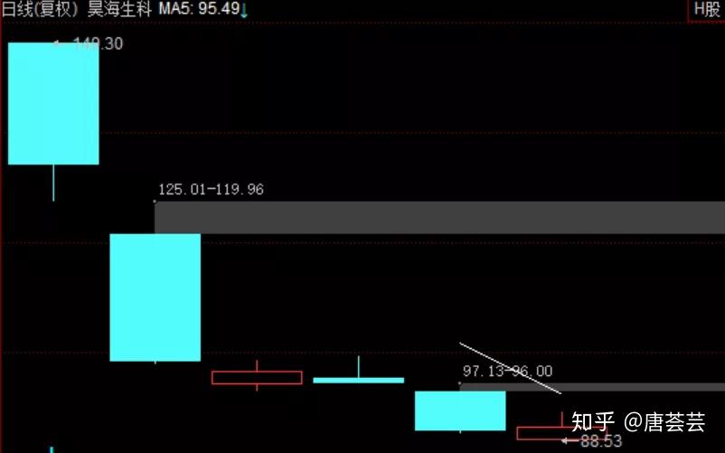 突发跳水！尾盘闪崩！