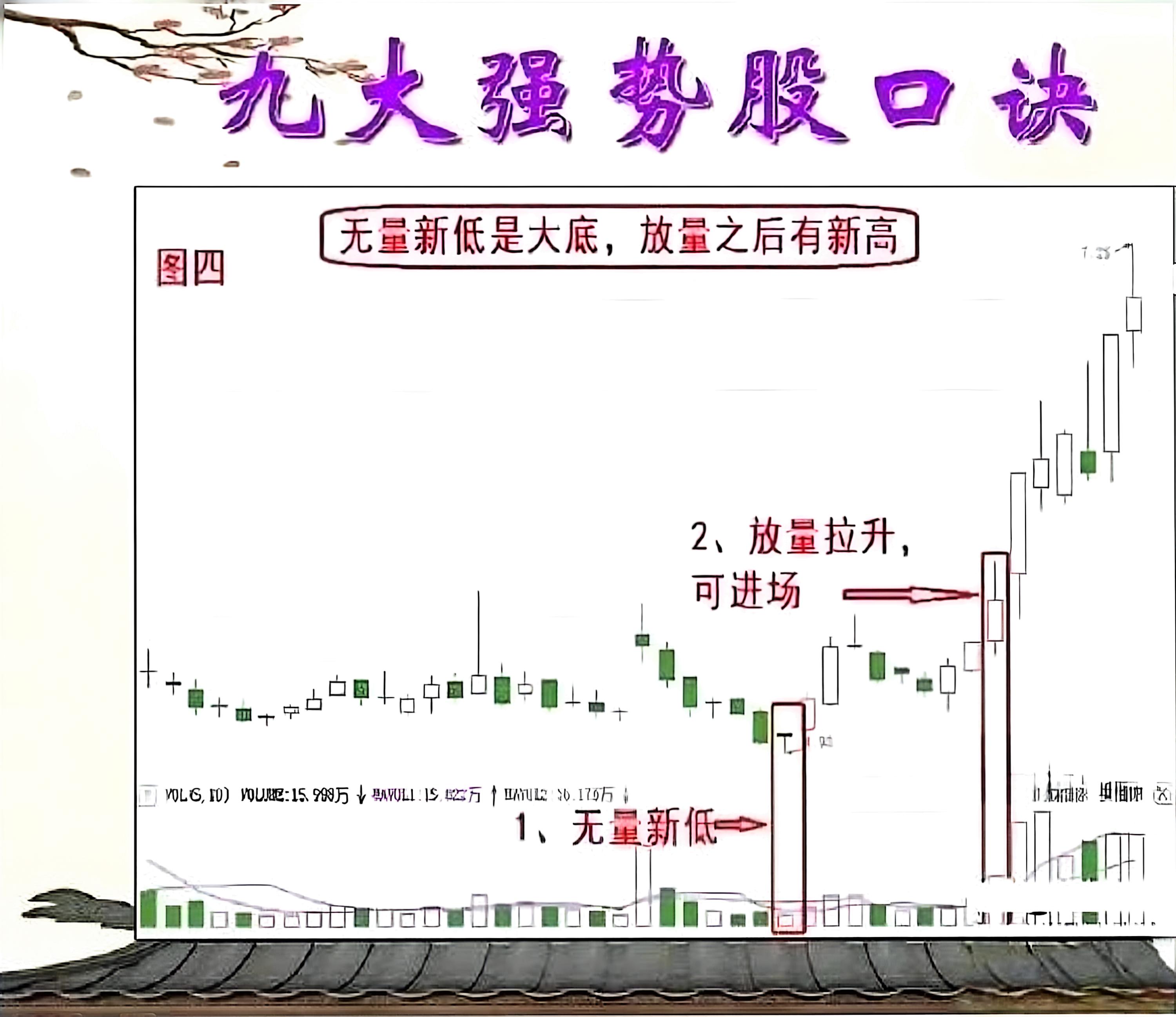 短线防风险 181只个股短期均线现死叉