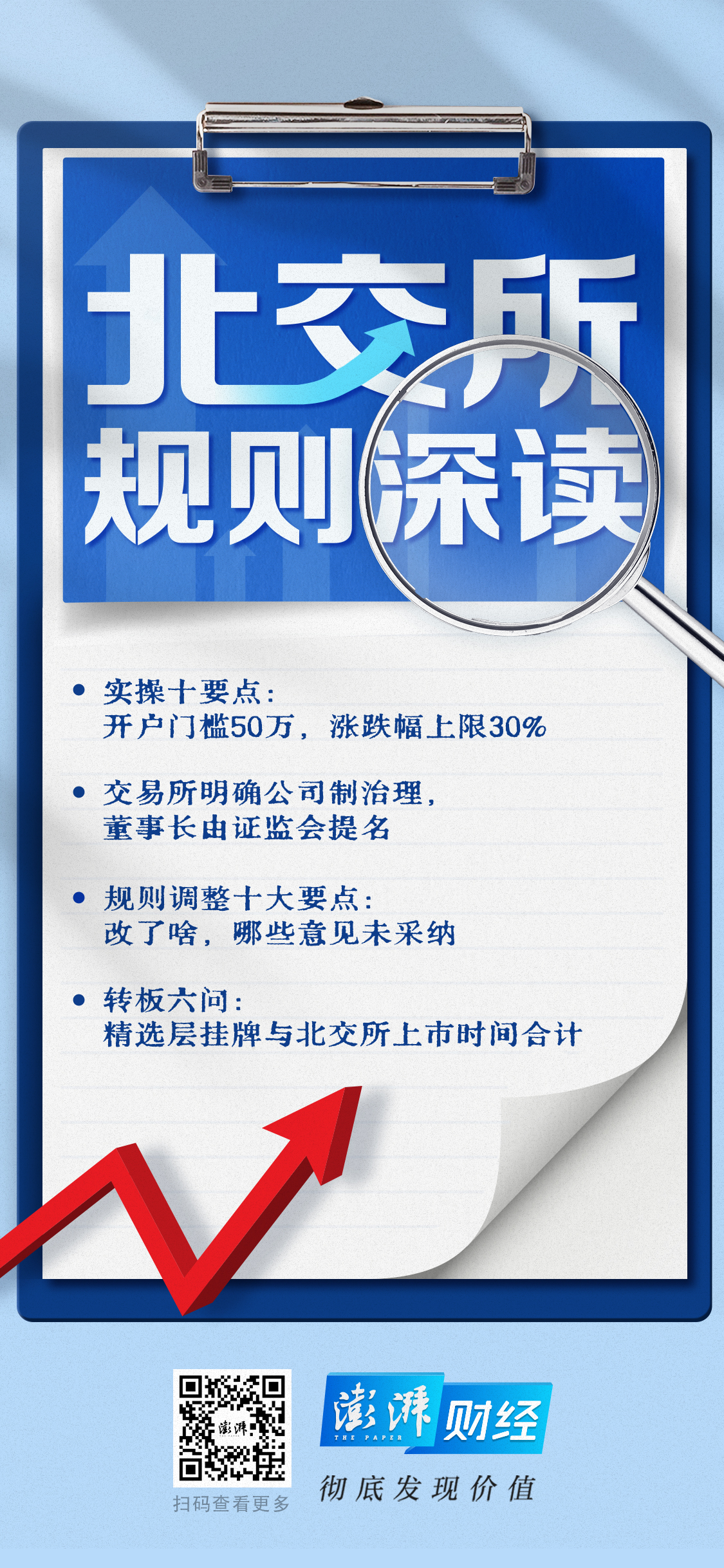 深城交最新股东户数环比下降8.07%