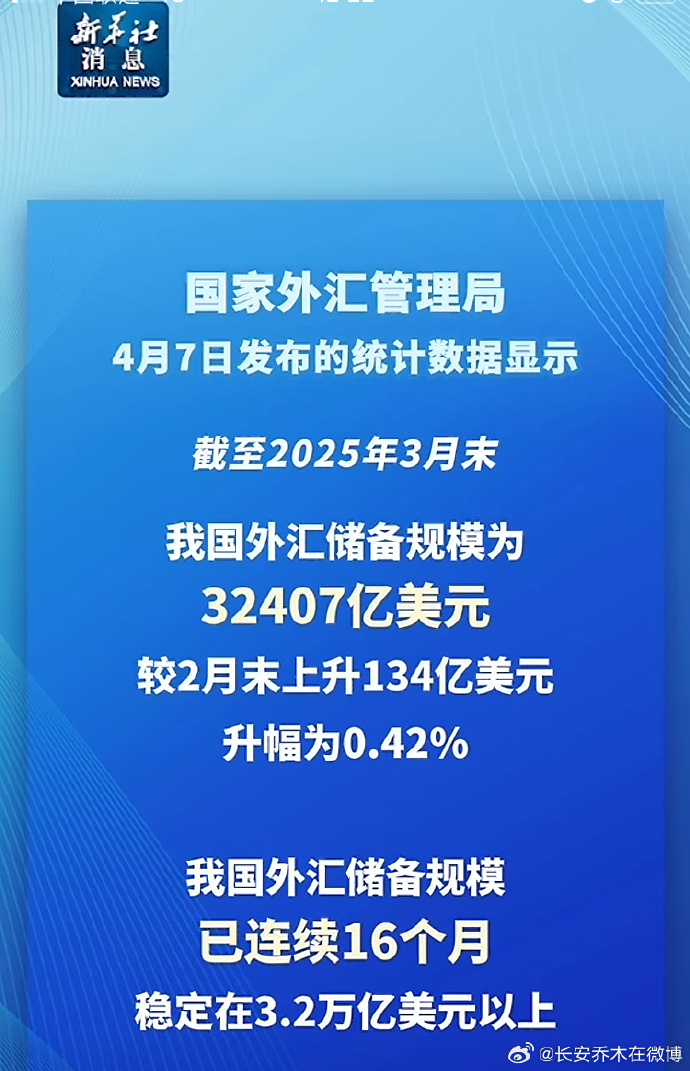 国家外汇管理局：8月银行结汇15103亿元人民币，售汇14058亿元人民币