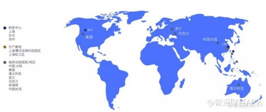 复宏汉霖计划赴美国仿制“药王”