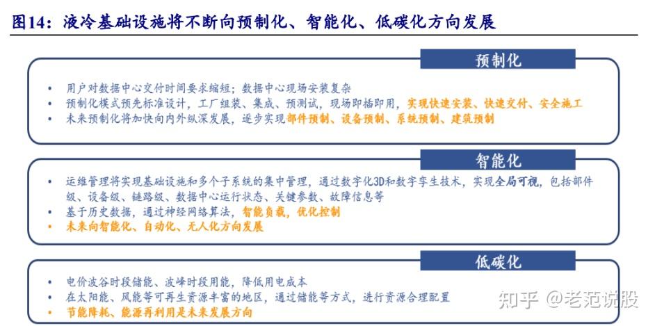 曙光数创获得发明专利授权:“一种液冷杂质监控方法及系统”